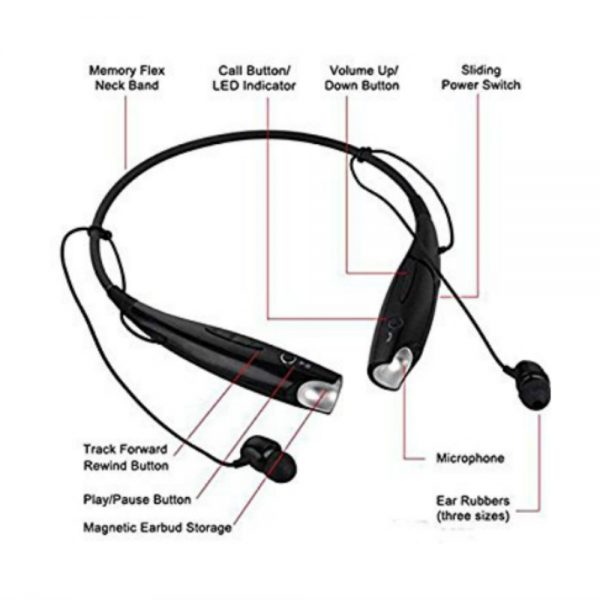 HBS-730 Wireless Bluetooth Stereo Headset (In Ear) 6 Months Warranty + Free Shipping - Image 3
