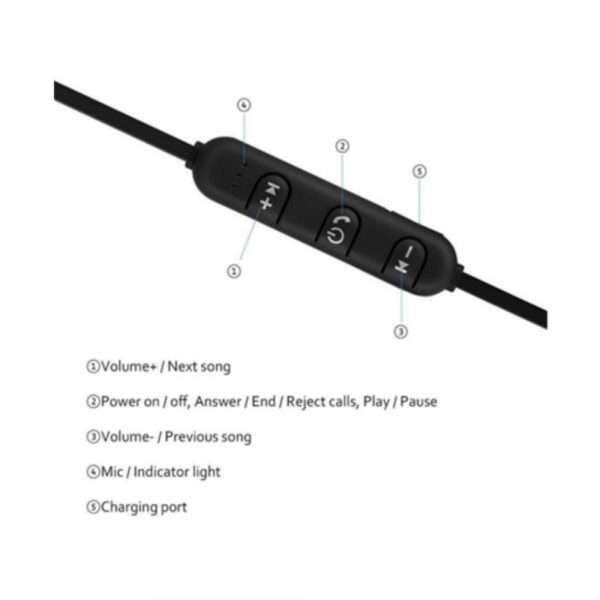 SPORT Athlete Wireless Bluetooth Earphone (In Ear) 6 Months Warranty + Free Shipping - Image 3