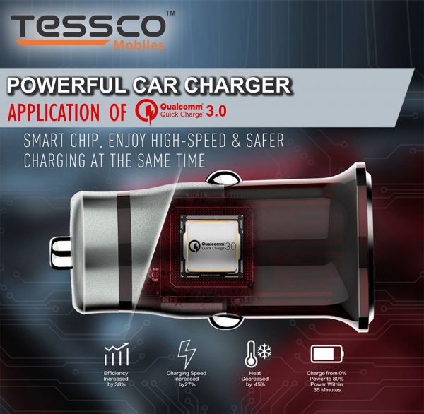 Tessco DC 257 3.0A Car Charger Qualcomm 3.0 Single USB (6 Months Warranty) - Image 11
