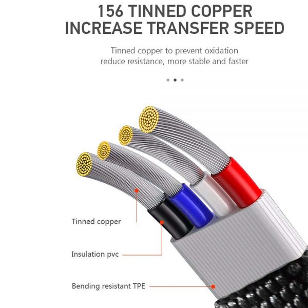 Tessco GU 340 3.4A Braided Data Cable 1meter (6 Months Warranty)  Micro USB, Lightning (Iphone), TYPE-C - Image 5