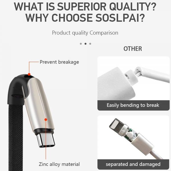 Tessco GU 340 3.4A Braided Data Cable 1meter (6 Months Warranty)  Micro USB, Lightning (Iphone), TYPE-C - Image 11