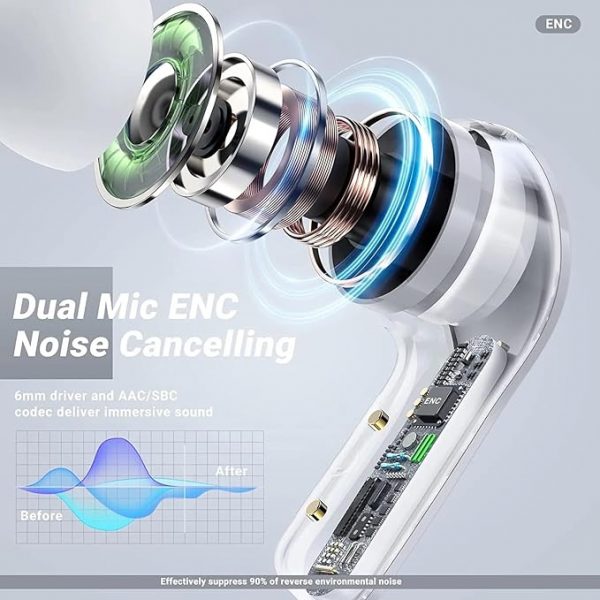 Ultrapods true Wireless Earbuds With LED Digital Display & Heavy Bass - Image 12