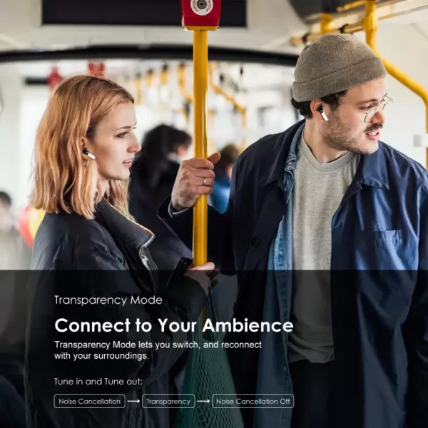 ORAIMO FreePods 4 30db ANC Earbuds with 35.5h Playtime,Quad ENC Mic,Custom EQ modes - Image 18