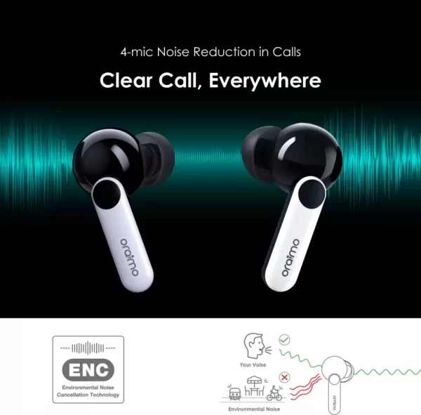 ORAIMO FreePods 4 30db ANC Earbuds with 35.5h Playtime,Quad ENC Mic,Custom EQ modes - Image 20