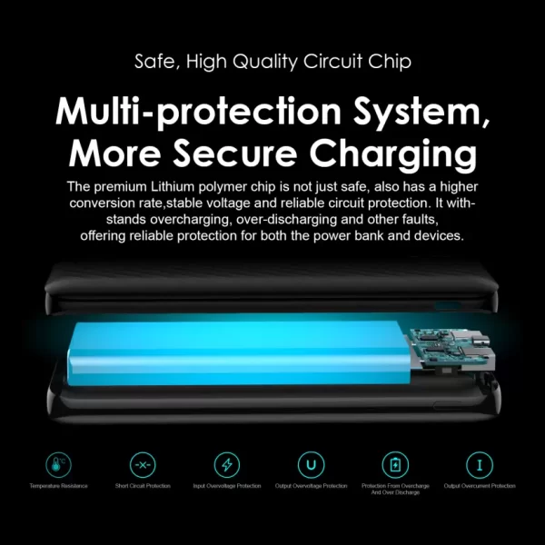 ORAIMO OPB-P118D Toast 10 10000 mAh 12 W Power Bank - Image 6