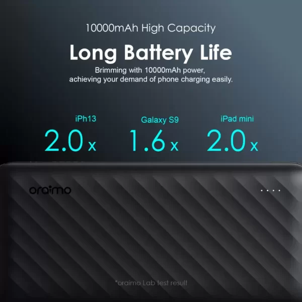 ORAIMO OPB-P118D Toast 10 10000 mAh 12 W Power Bank - Image 4