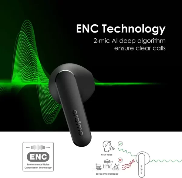 ORAIMO Roll Earbuds (White) - Image 12