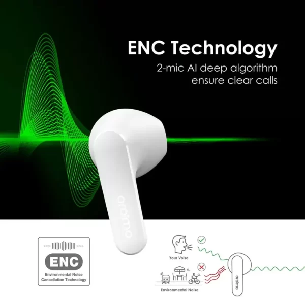 ORAIMO Roll Earbuds (White) - Image 13